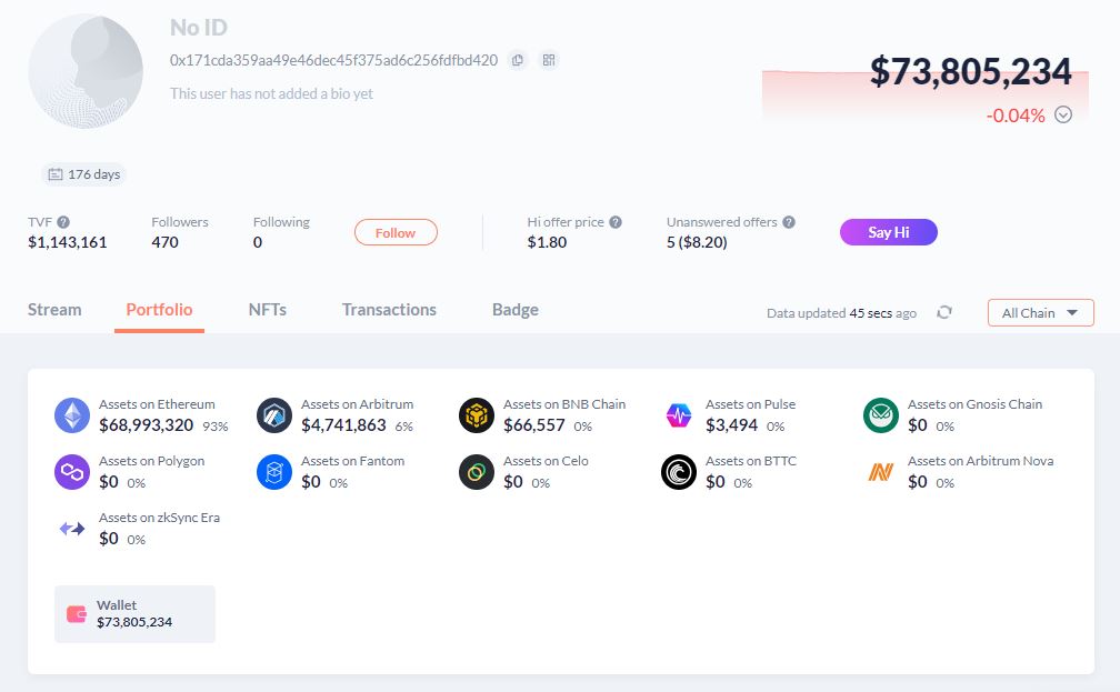 Example of a PnL report